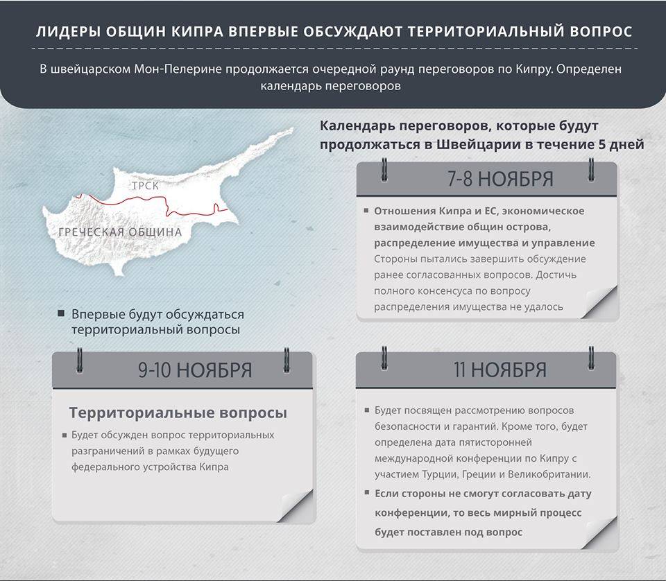 Работа на кипре и доступные вакансии для русских в 2020 году