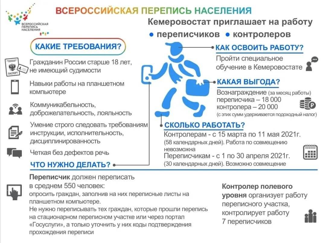 Русские на кипре: адаптация, трудоустройство, особенности жизни