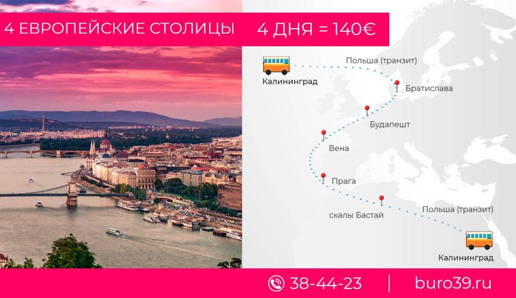Три столицы прага-вена-будапешт. готовый маршрут путешествия