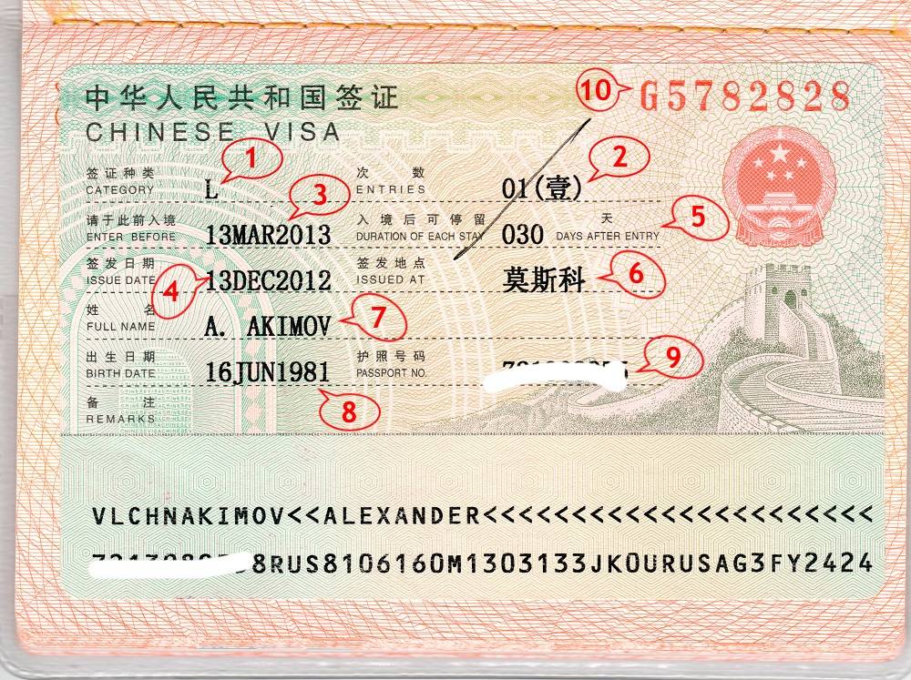 Как получить визу в китай в 2021 году