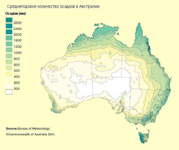 Климат австралии