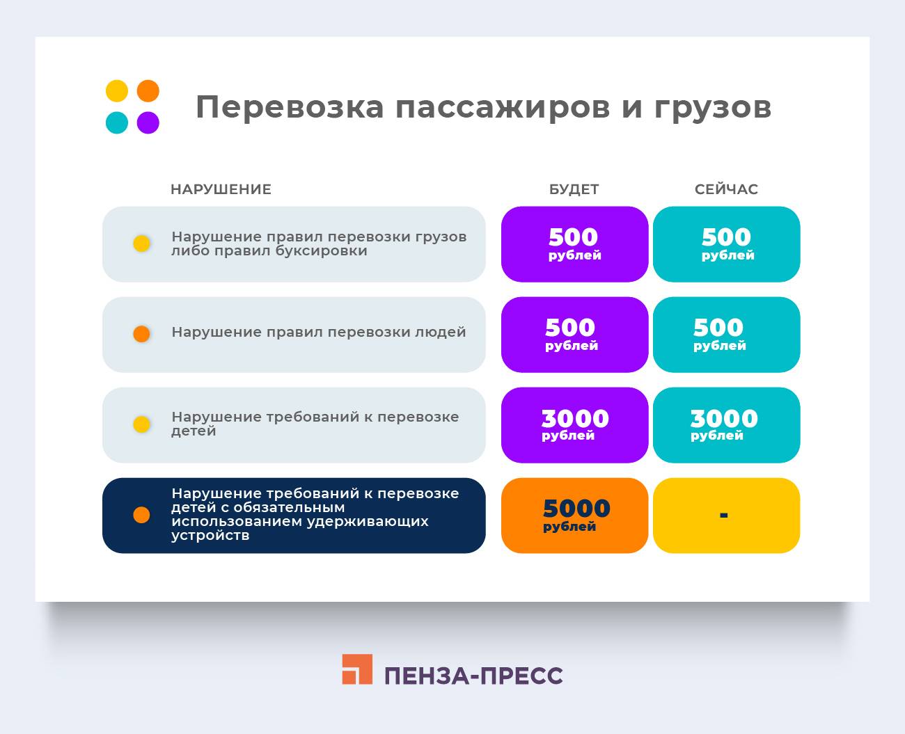Русские школы в турции: преимущества, особенности и стоимость обучения | стиль жизни  на weproject