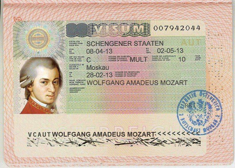 Оформляем визу в Австрию: документы, этапы, сроки