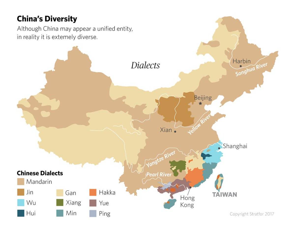 Особенности китайского языка