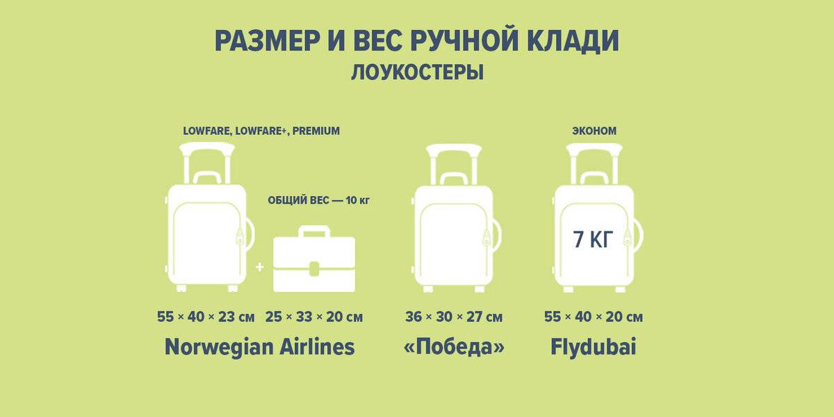 Граница россия-беларусь: актуальные нормы провоза багажа