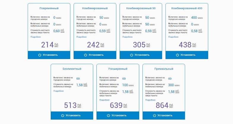 Рейтинг интернет провайдеров санкт-петербурга 2021, с преимуществами и недостатками