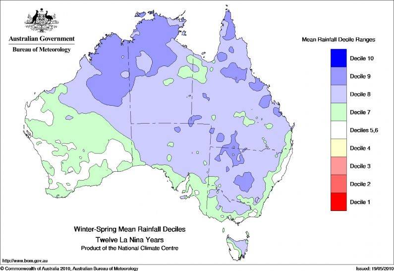 Климатические пояса австралии: границы и погода по временам года