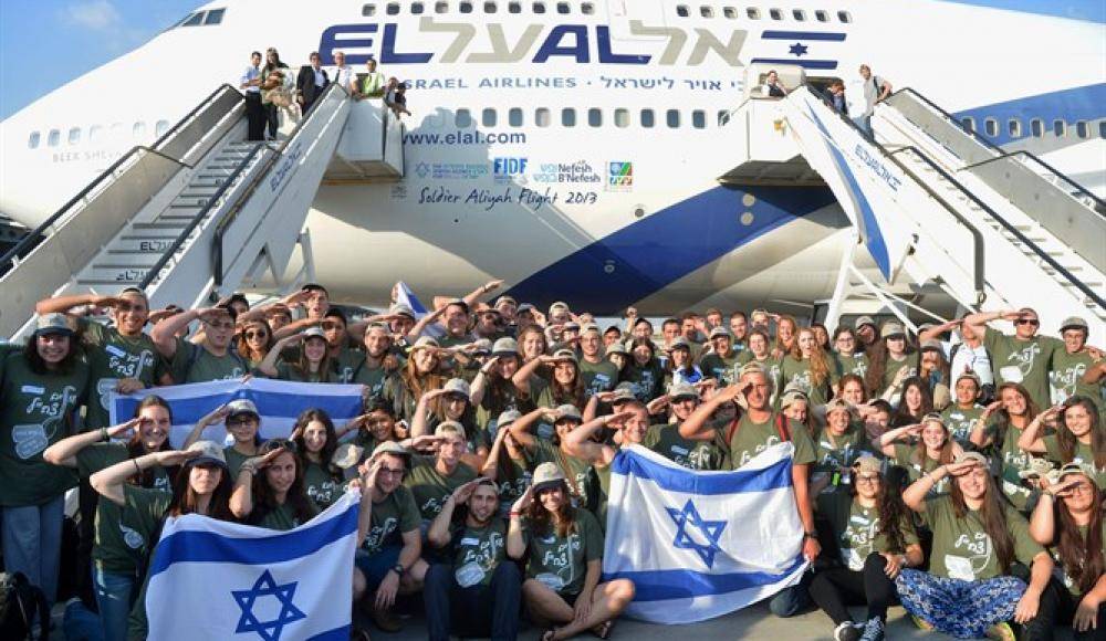 Правила въезда в израиль в 2021 году: страховка, приглашение, отказ