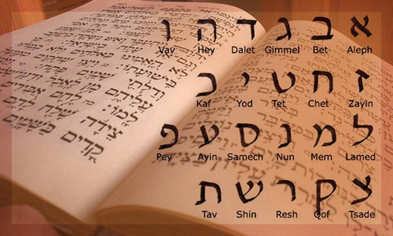 Алфавит языка иврит. согласные и гласные. транскрипция
