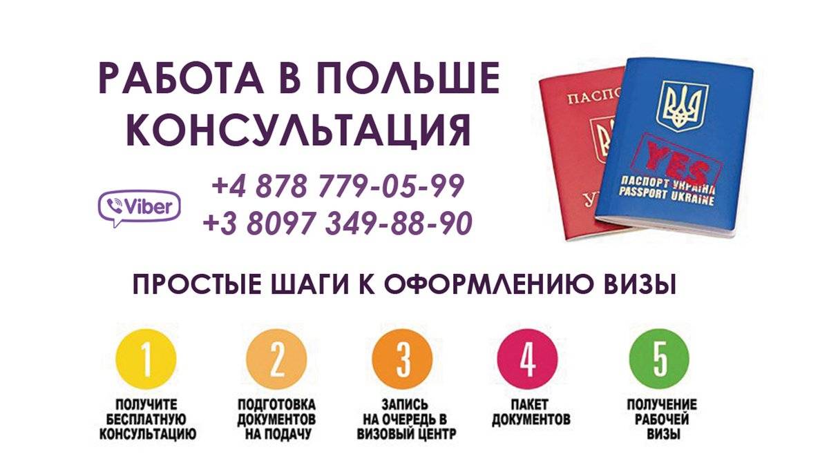 Правила въезда в европу без визы по биометрическому паспорту для граждан украины