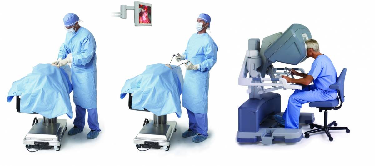 Операции в германии: робот да винчи, эндоскопия, лапароскопия