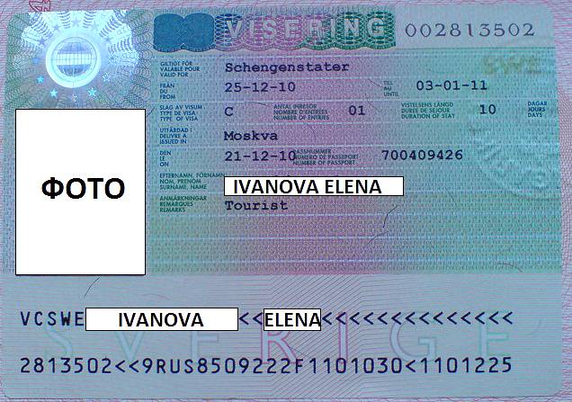 Получаем визу в латвию самостоятельно: документы, анкеты, цены и адреса