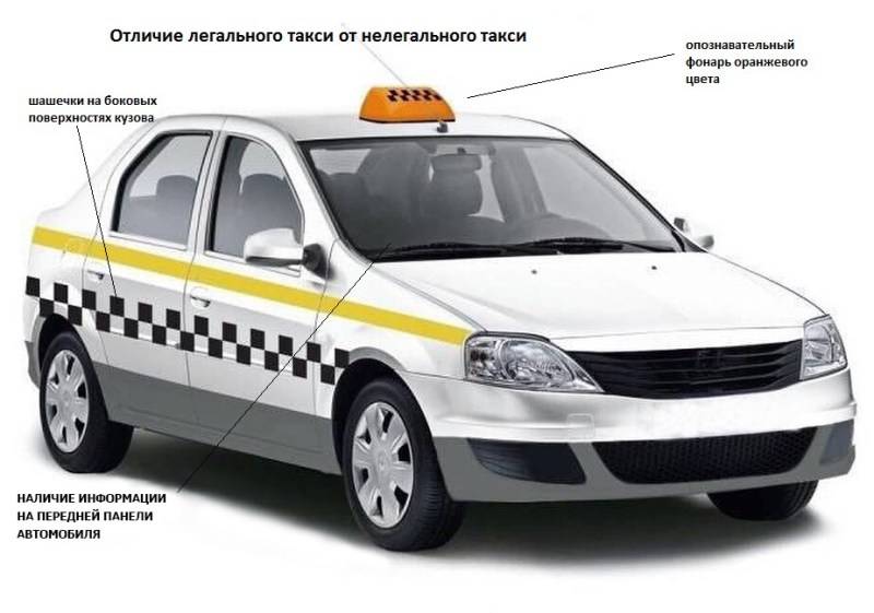 Особенности болгарского такси