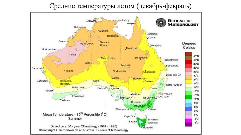 Погода в австралии