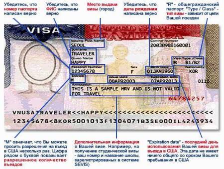 Виза в сша | получение визы для россиян в 2020 году, последние новости 2020 года