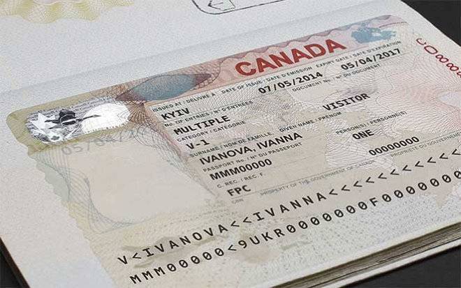 Самостоятельное оформление визы в канаду: какие документы нужны, заполнение анкеты, фото