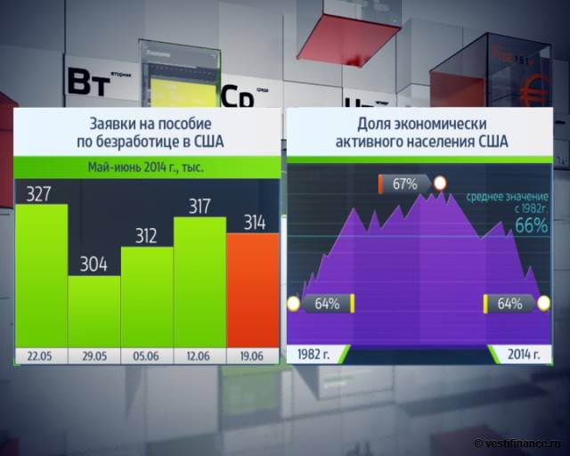 Пособие по безработице в россии и в других странах мира