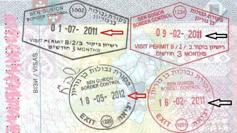 Виза в израиль 2021 для россиян: нужна ли + о том как получить рабочую, религиозную и другие