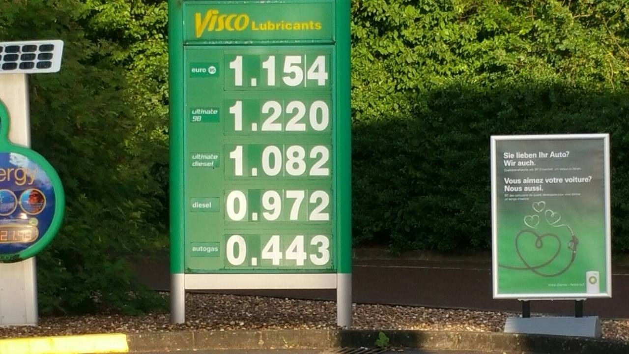 Стоимость бензина в странах мира