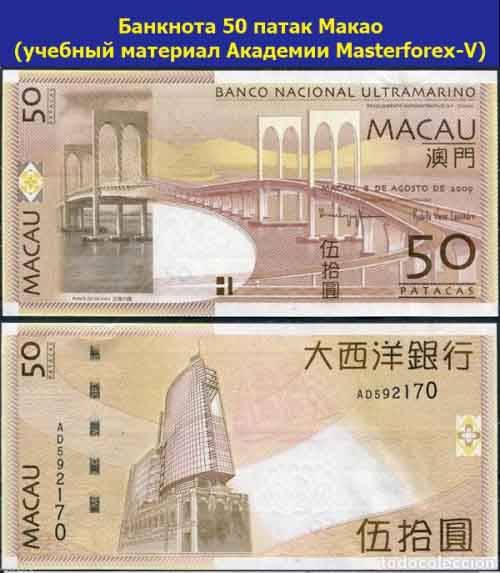 Валюта японии: как выглядит, название, курс йены к рублю в 2021 году