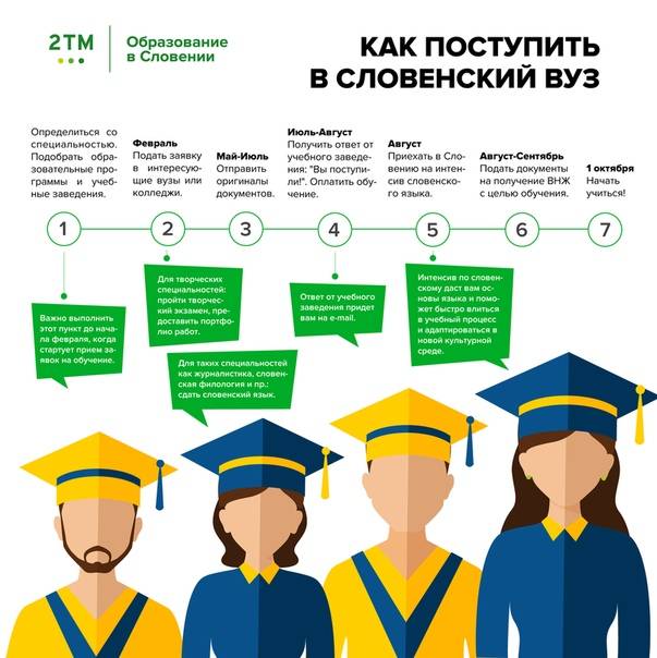 Образование в финляндии для русских: бесплатное обучение в 2020 году