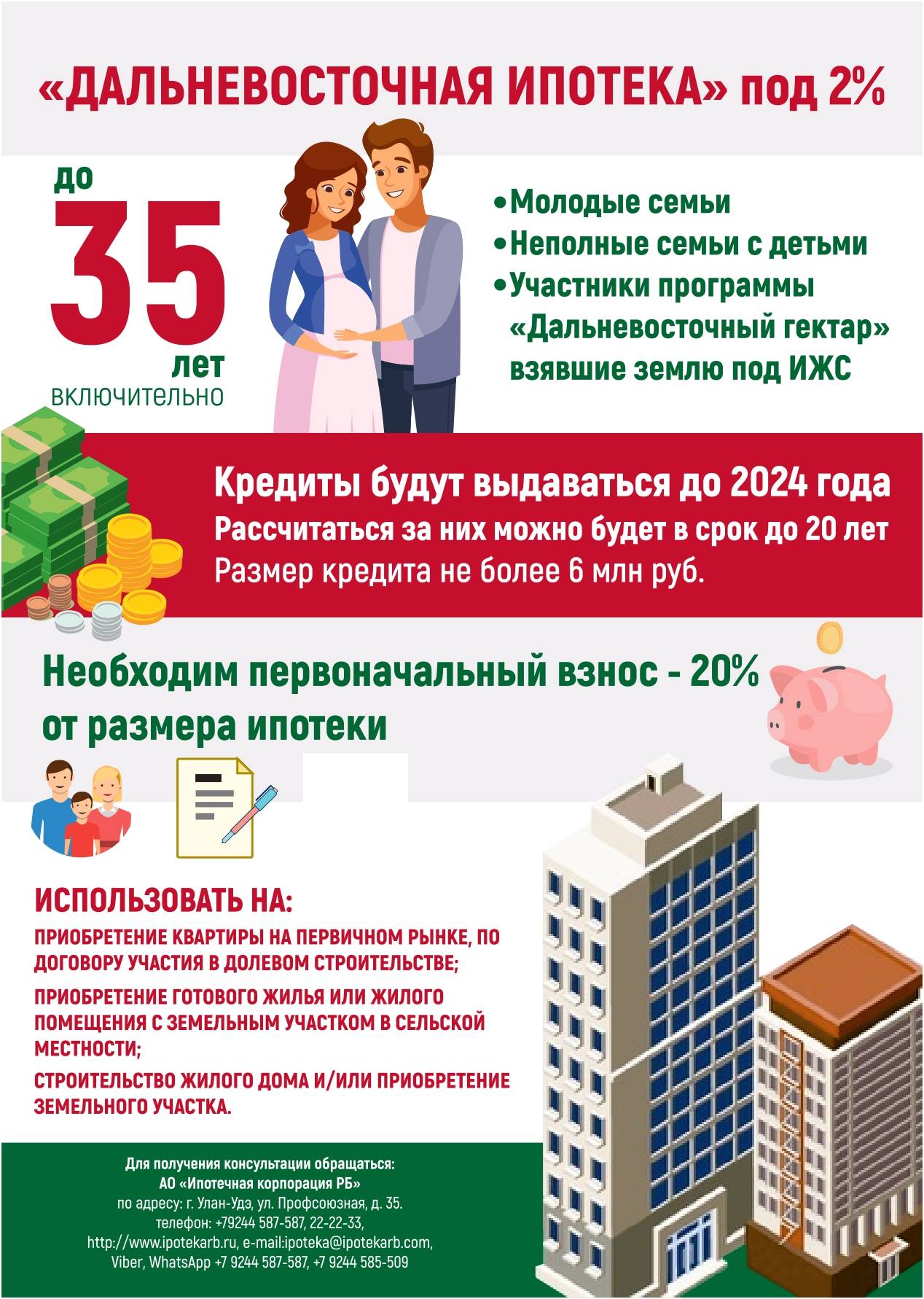 Ипотека для российских граждан в Германии в 2021 году: процедура и условия кредитования