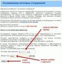 Болгарская почта: что следует знать россиянам