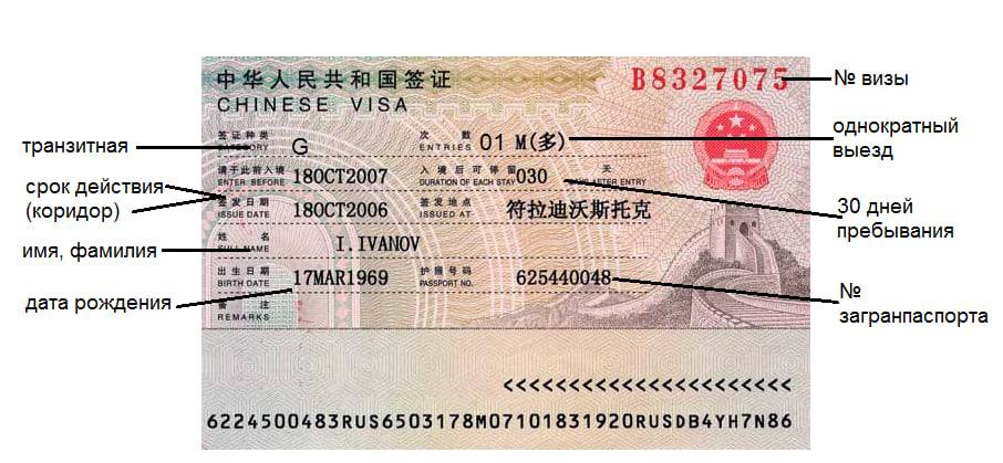 Нужна ли виза для посещения китая
