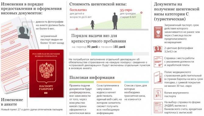 Нужен ли в абхазию загранпаспорт россиянам и белорусам: правила въезда