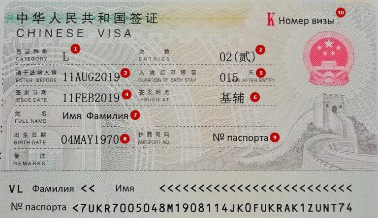 Как получить визу в китай в 2021 году