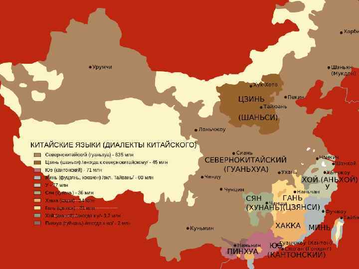 Что такое мандаринский язык и чем он отличается от других китайских диалектов