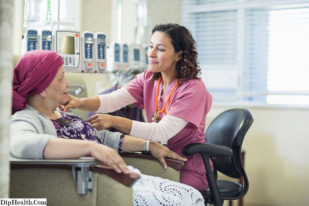 Лечение рака легких в израиле: цены 2021 года | клиника хадасса